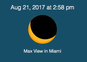 Miami Solar Eclipse