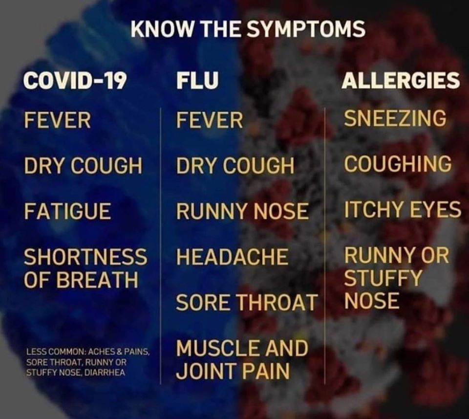 flu, cold or coronavirus