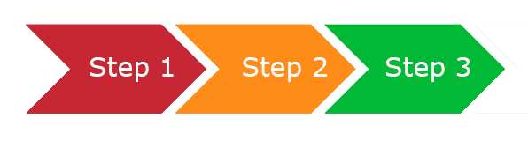 Step 3